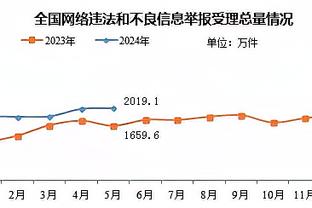 开云网站官方入口截图3